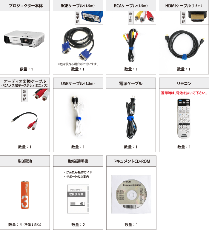 EPSON EB-U32 付属品の一覧