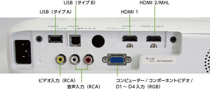 EPSON EB-U32(背面)