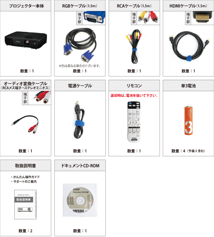 EPSON EB-W420 付属品の一覧