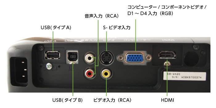 EPSON EB-W420(背面)