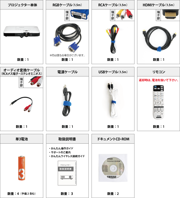 EPSON EB-1780W 付属品の一覧