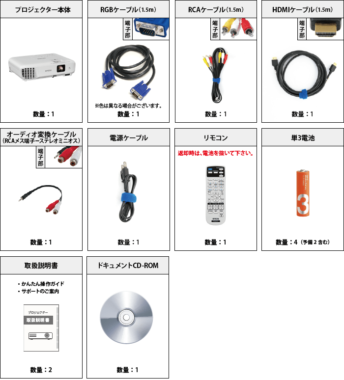 EPSON EB-W05 付属品の一覧