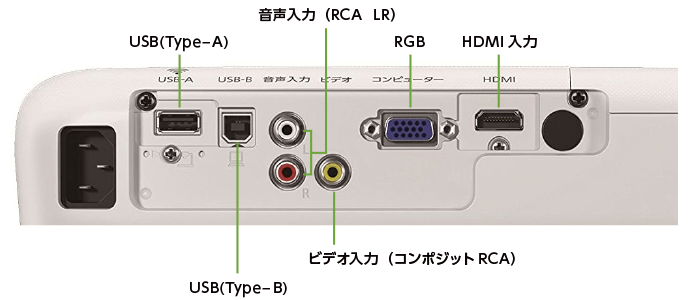 EPSON EB-W05(背面)