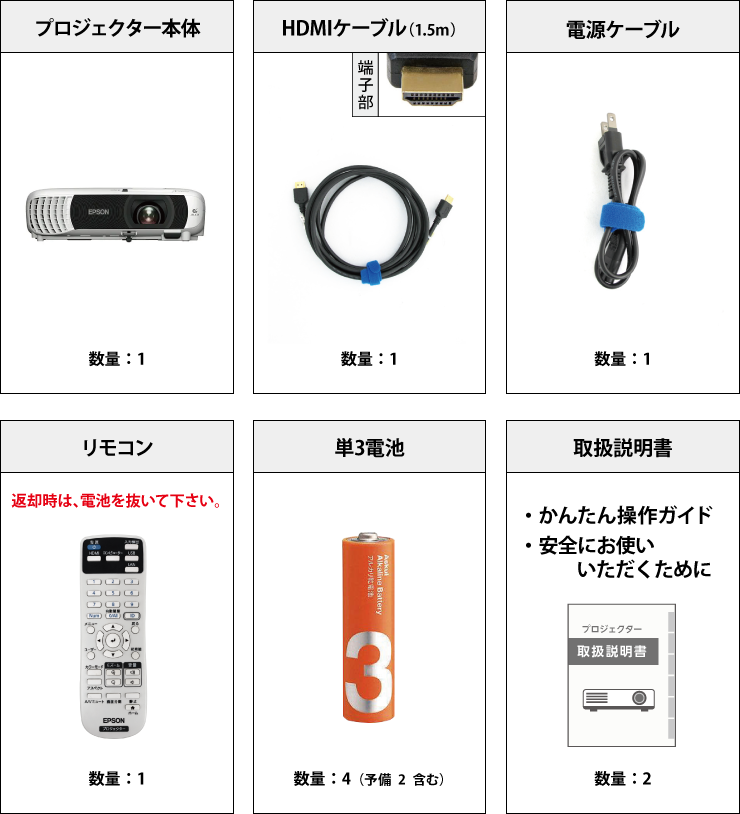 EPSON EB-W55 付属品の一覧
