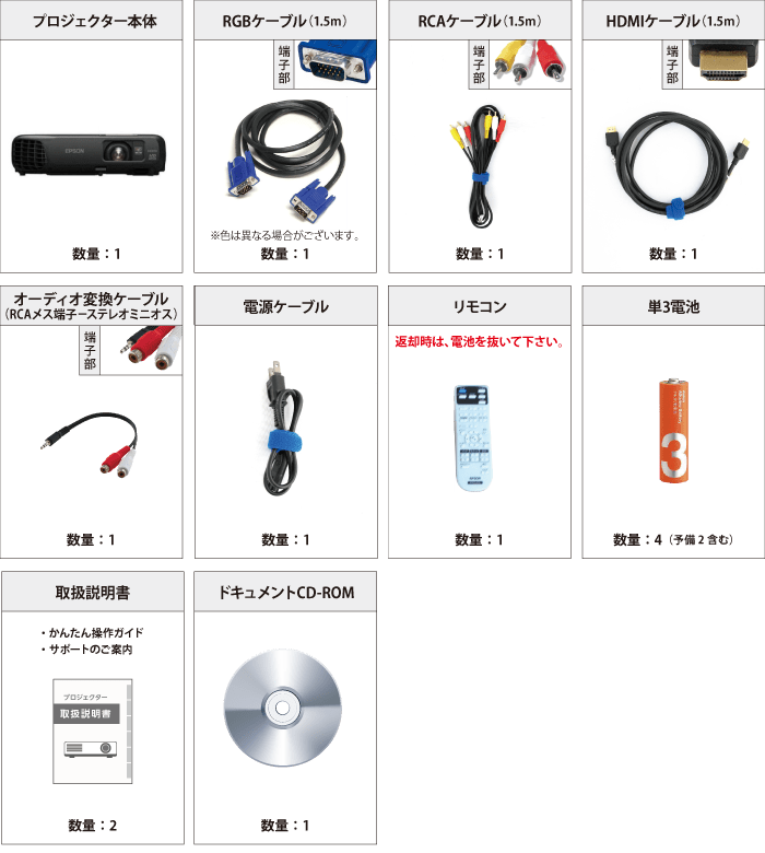 EPSON EH-TW410 付属品の一覧