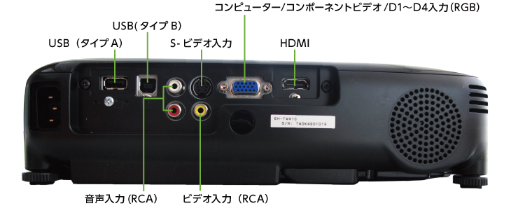 EPSON EH-TW410(背面)