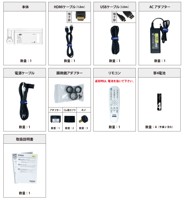 EPSON ELPDC30 付属品の一覧