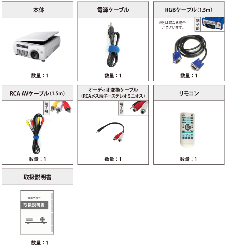 Avio iP-40B 付属品の一覧