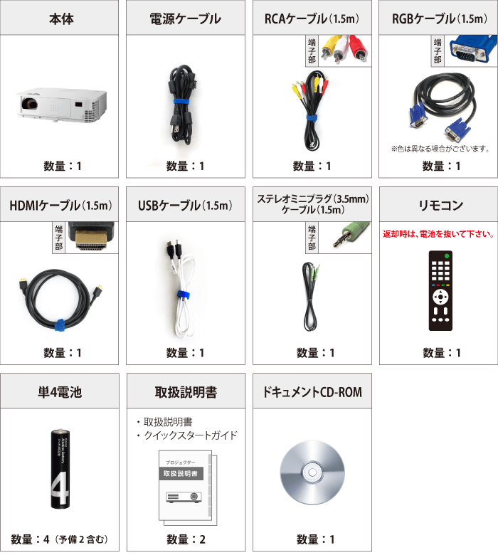 NEC NP-M402HJD フルHD対応 付属品の一覧