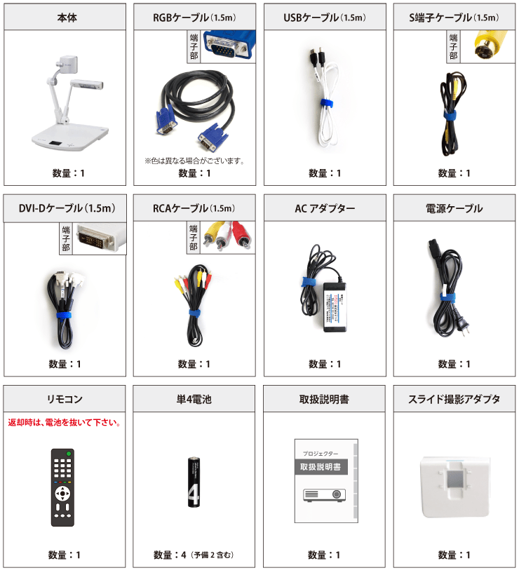 ELMO P30S 付属品の一覧