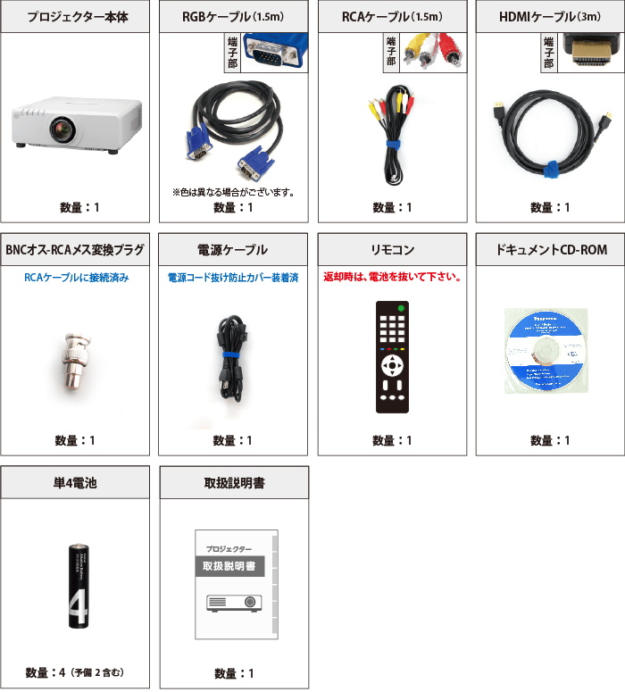 Panasonic PT-DW750J 付属品の一覧