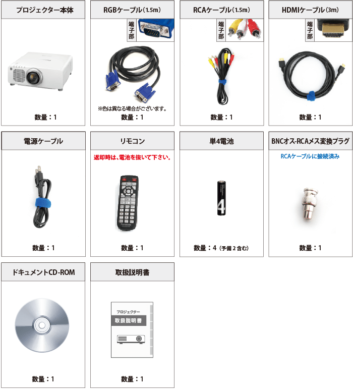 Panasonic PT-DX100W 付属品の一覧