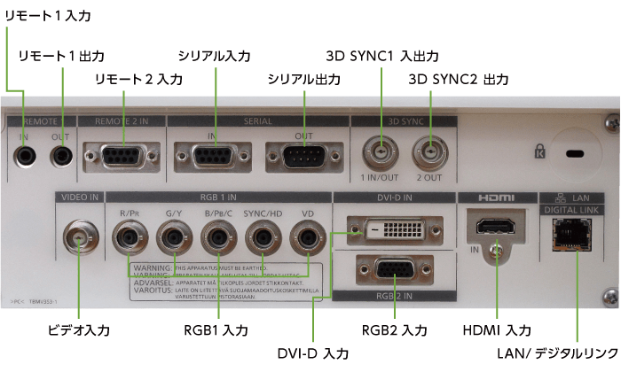 Panasonic PT-DX100W(背面)