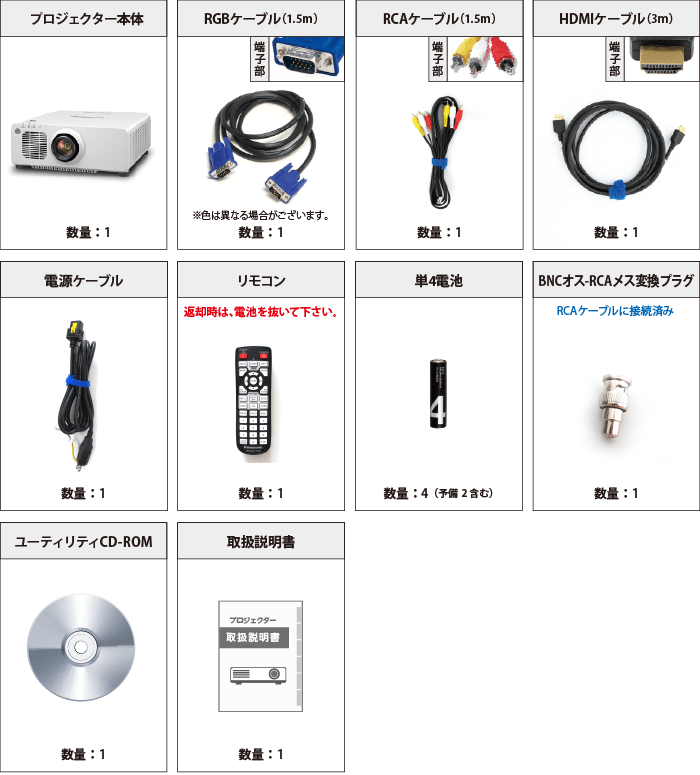 Panasonic PT-RW930J 付属品の一覧