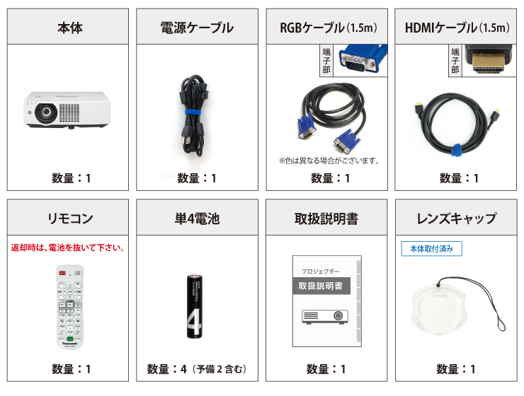 Panasonic PT-VMZ71J 付属品の一覧