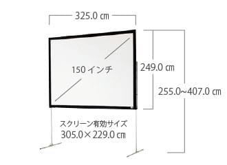 150インチ リア投影スクリーン サイズ