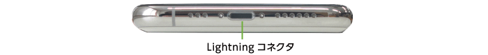 Apple iPhone11Pro 256GB シルバー(データ通信専用 ※音声通話不可)(下部)