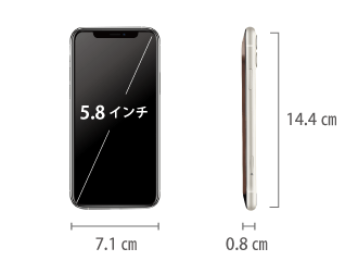 Apple iPhone11Pro 256GB シルバー(データ通信専用 ※音声通話不可) サイズ