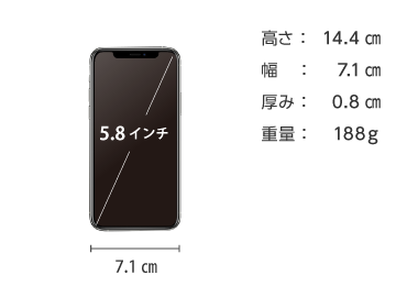 Apple iPhone11Pro 256GB シルバー(データ通信専用 ※音声通話不可) 画像1