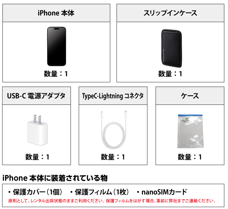 Apple iPhone 14 Pro 256GB  シルバー(データ通信専用 ※音声通話不可) 付属品の一覧