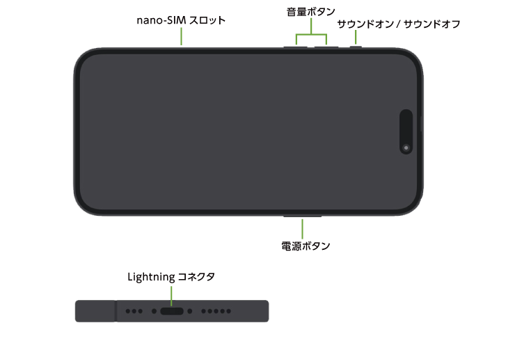 Apple iPhone 14 Pro 256GB  シルバー(データ通信専用 ※音声通話不可)(全体)