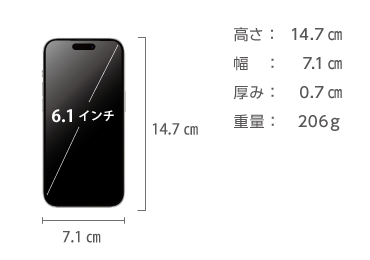 Apple iPhone 14 Pro 256GB  シルバー(データ通信専用 ※音声通話不可) 画像2