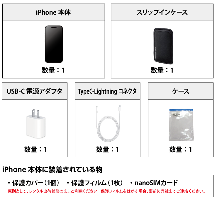 Apple iPhone 14 Pro 256GB シルバー(データ通信専用 ※音声通話不可) 付属品の一覧