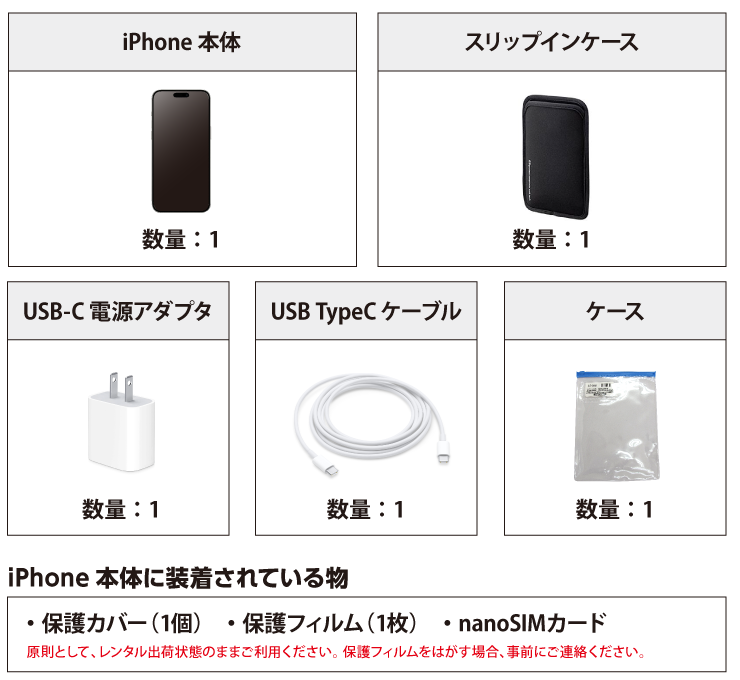 Apple iPhone 15 Pro Max 256GB  ホワイトチタニウム(データ通信専用 ※音声通話不可) 付属品の一覧