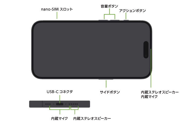 Apple iPhone 15 Pro Max 256GB  ホワイトチタニウム(データ通信専用 ※音声通話不可)(背面)