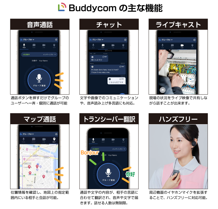 インカムアプリ Buddycom搭載 Apple iPhone SE(第3世代)SIMカードセット 特長画像1