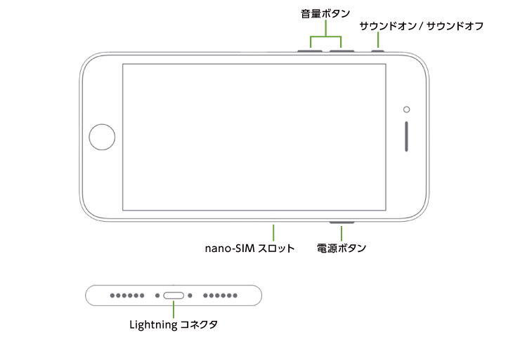 Apple iPhone SE（第3世代）64GB  スターライト (データ通信専用 ※音声通話不可)(全体)