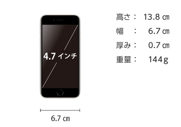Apple iPhone SE（第3世代）64GB  スターライト (データ通信専用 ※音声通話不可) 画像2