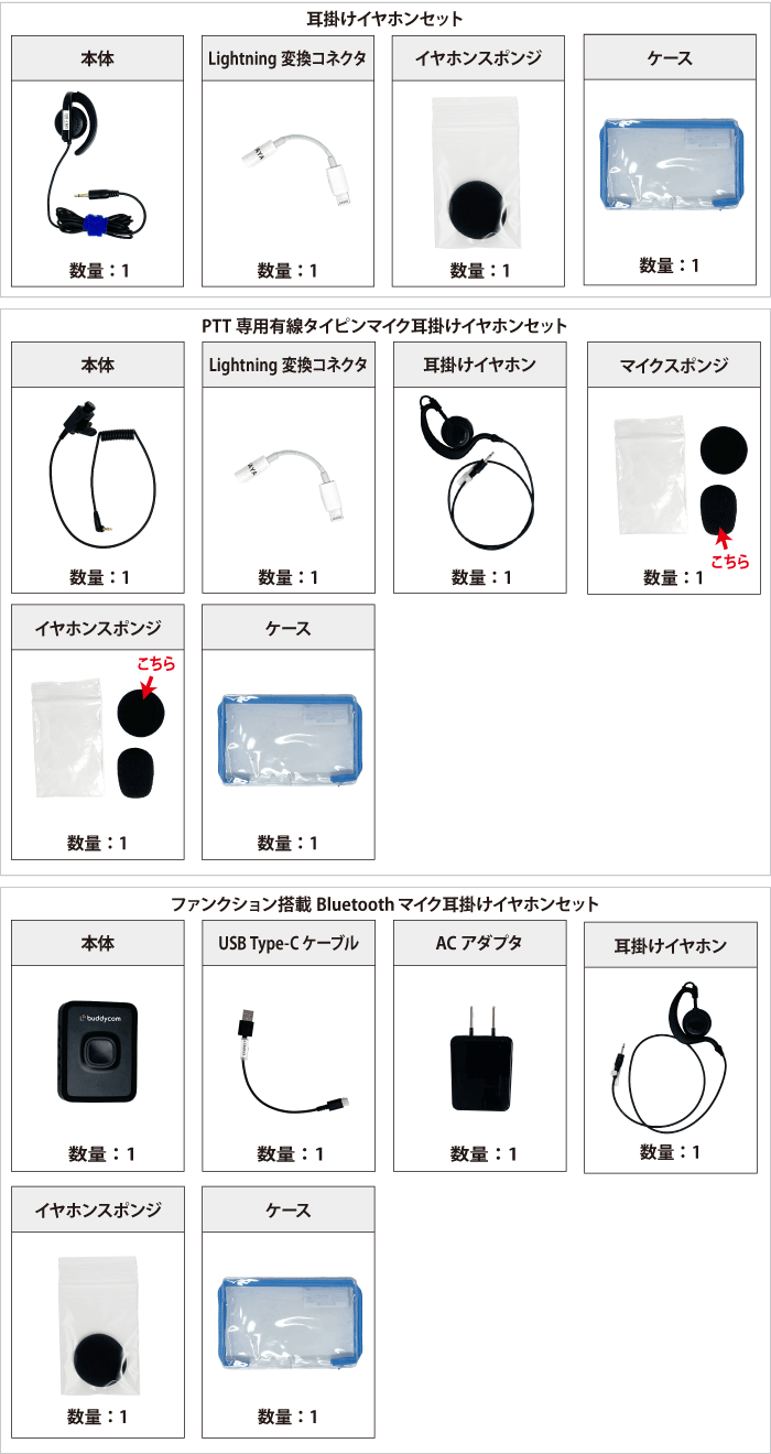 インカムアプリ Buddycom搭載 Apple iPhone SE（第3世代）【データ通信料込】標準10GB/月 付属品