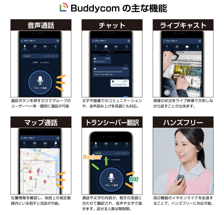 インカムアプリ Buddycom搭載 Apple iPhone SE（第3世代）SIMカードセット 特長画像1