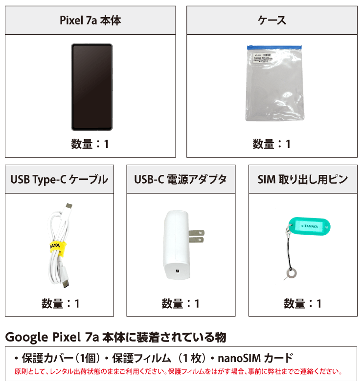 Google Pixel 7a　※SIM付属 付属品の一覧