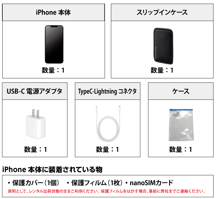 Apple iPhone 14 128GB  スターライト（データ通信専用 ※音声通話不可） 付属品の一覧