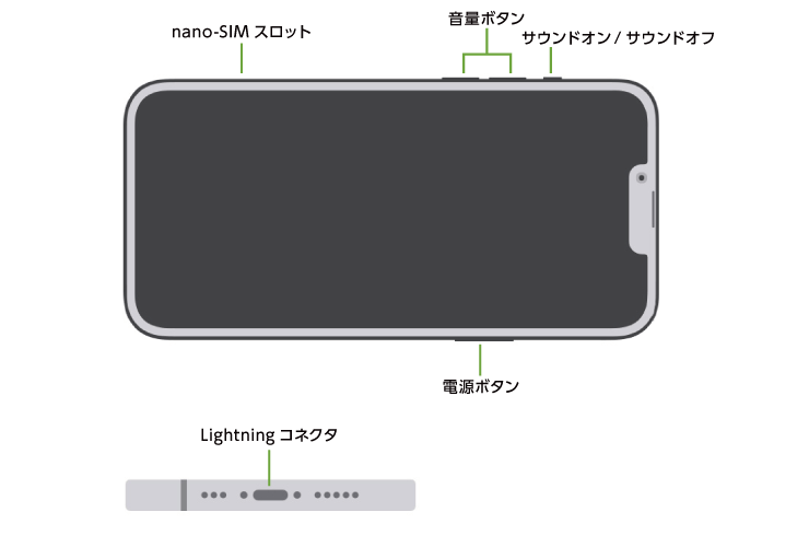 Apple iPhone 14 128GB  スターライト（データ通信専用 ※音声通話不可）(全体)