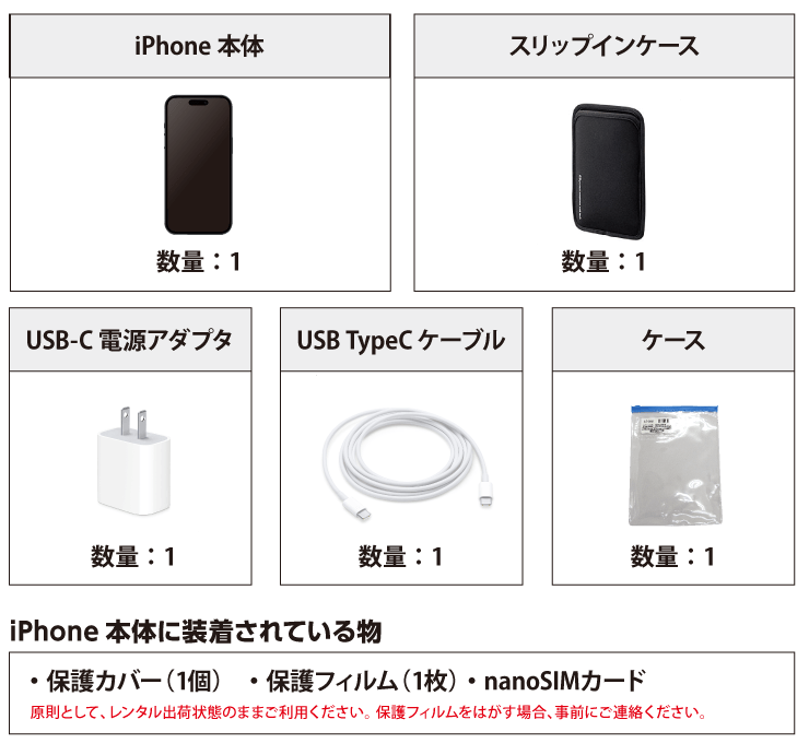 Apple iPhone 15 128GB  ブラック（データ通信専用 ※音声通話不可） 付属品の一覧