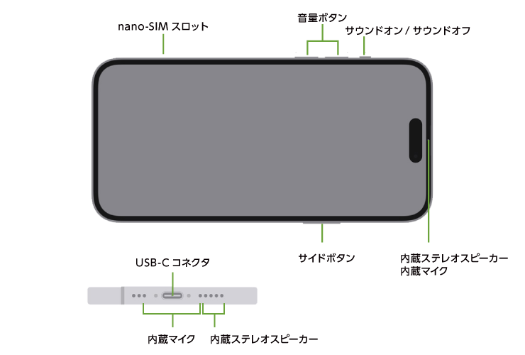 Apple iPhone 15 128GB  ブラック（データ通信専用 ※音声通話不可）(背面)
