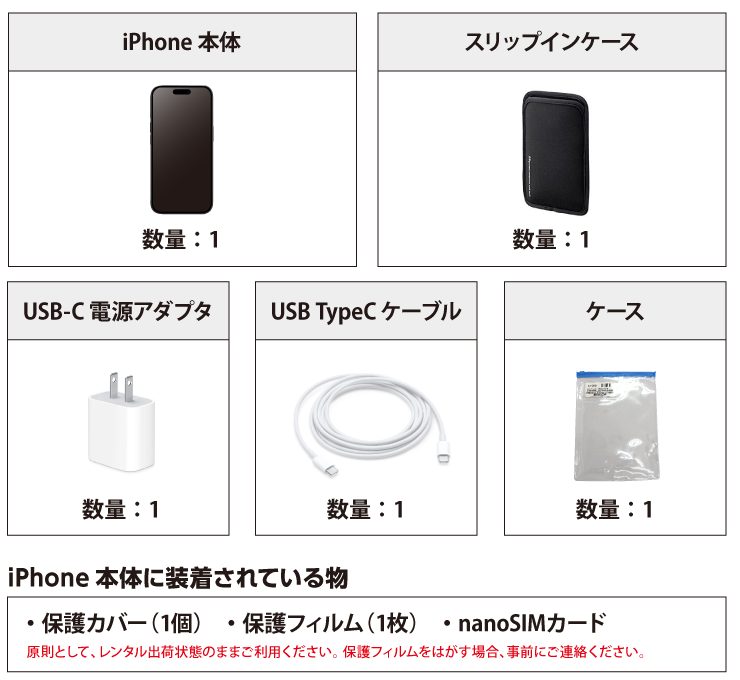 Apple iPhone 16 128GB ブラック(データ通信専用 ※音声通話不可) 付属品の一覧