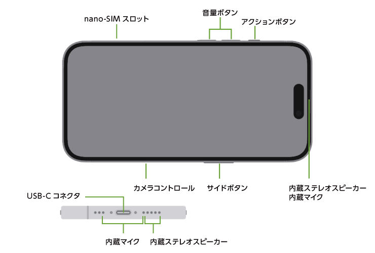 Apple iPhone 16 128GB ブラック(データ通信専用 ※音声通話不可)(全体)