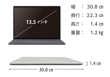 Microsoft Surface Laptop3（i7/16GBモデル） 画像2