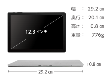 Microsoft Surface Pro 7 (i5/8GBモデル) 画像2