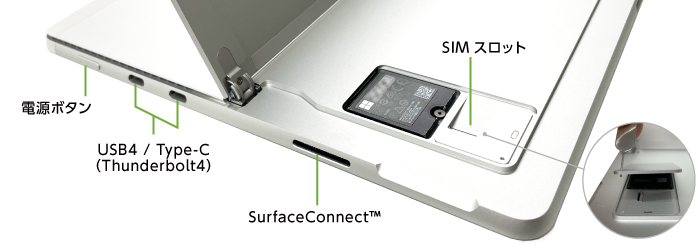Microsoft Surface Pro8 LTE（i5/8GBモデル）(右側)