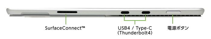 Microsoft Surface Pro 8 (i5/8GBモデル)(右側)