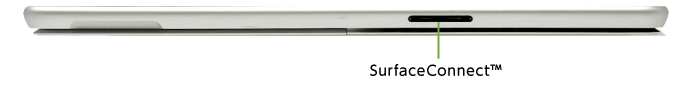Microsoft Surface Pro9（i5/16GBモデル）(右側)