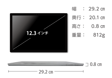 Microsoft Surface Pro LTE（i5/8GBモデル） 画像2