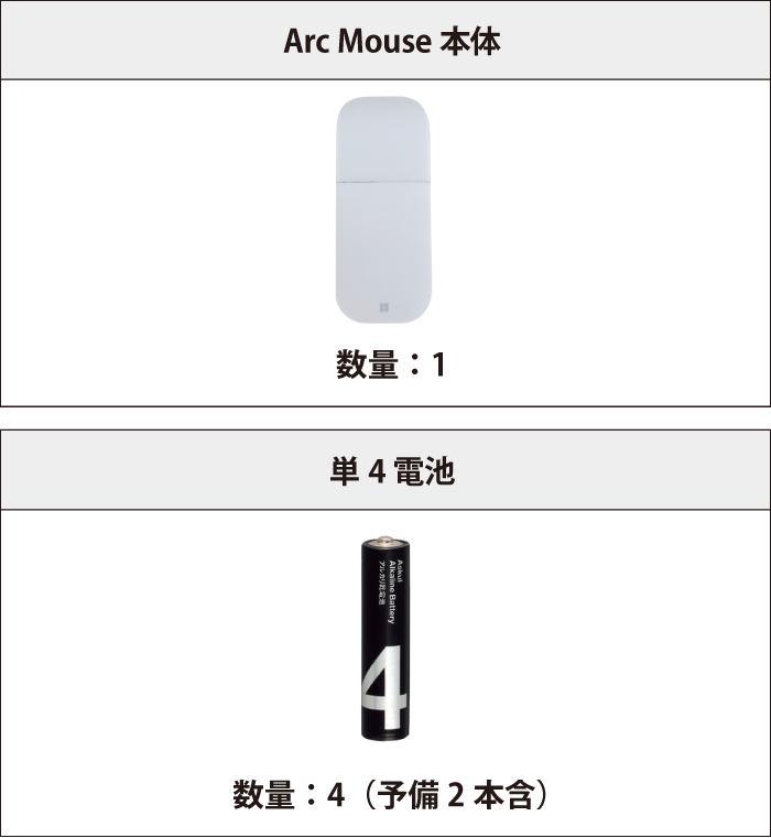 Surface用Arc Mouse 付属品の一覧