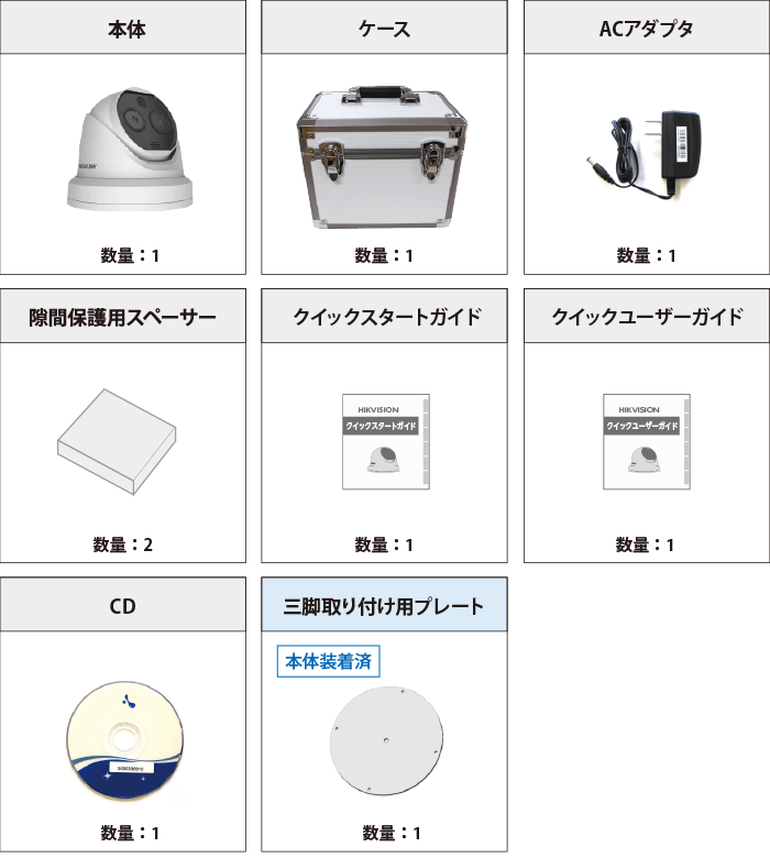 HIKVISION サーマルAI顔認識ドームカメラ (DS-PT6+ノートPCセット) 付属品の一覧