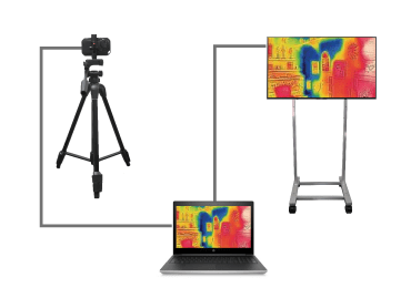 FLIR サーマルカメラセット（FLIR C2+43型モニター+ノートPC） 画像0